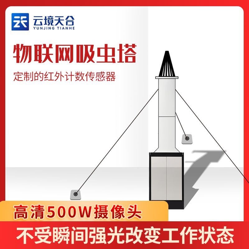自動(dòng)識(shí)別吸蟲塔實(shí)用性分析(蟲害分析預(yù)測設(shè)備百科)