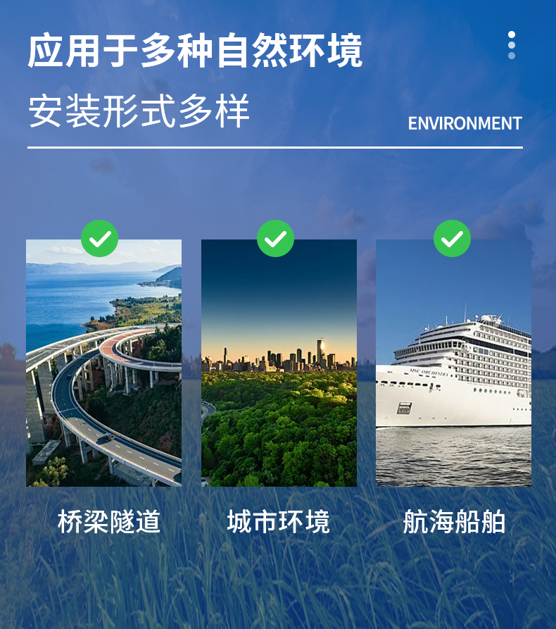 氣象站的應(yīng)用場景